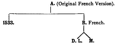 Diagram showing an original French version leading
to 1533 and a later French version which in turn leads to both D.L. and M.