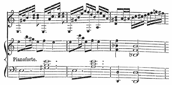 Music: Pianoforte.