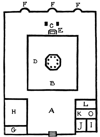 Ground Plan of a Mosque

A Outer Court. B Inner Court or Sahn. C Pulpits on which the Koran is
placed. D Fountain. E Tribune from which the Muezzin calls to prayer. F
Three praying-niches. G Horses and camels. H Strangers. I Bath. J
Drinking-fountain. K Well.