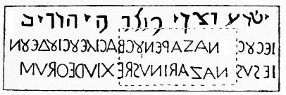 Hebrew and possibly Greek