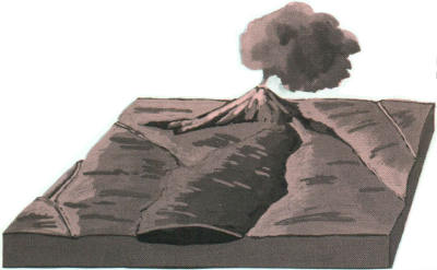 a. Magma, rising upward through a conduit, erupts at the Earth’s surface to form a volcanic cone. Lava flows spread over the surrounding area.
