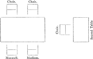 Location of Tables and Chairs
