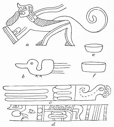 Fig. 52. Objects from Mound No. 15.