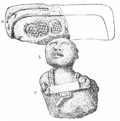 Fig. 65. Torso, head, and headdress from Mound No. 20.