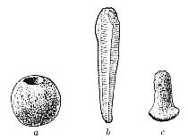 Fig. 80. Objects found in Mound No. 34.