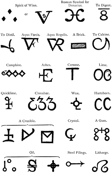 More symbols