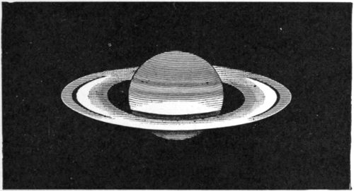 Fig. 15.—Saturn, Jan. 26, 1889 (Antoniadi).