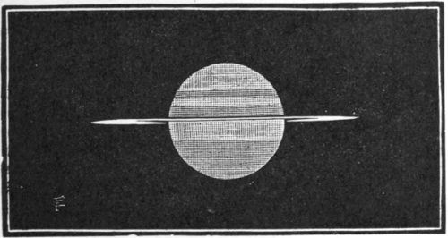 Fig. 18.—Saturn with the shadow of Titan on it, March 11, 1892 (Terby).