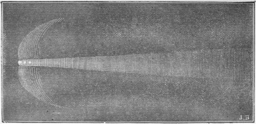 Fig. 25.—Sawerthal’s Comet, June 4, 1888 (Charlois).