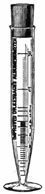 Esbach's albuminometer, improved form