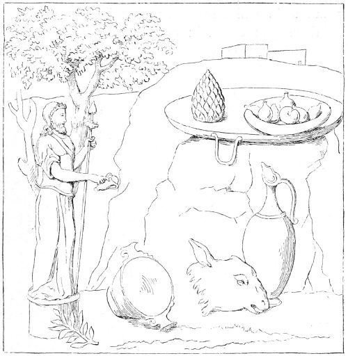 Fig. 11.—Sacred tree of Dionysus, with a statue of the god and offerings.(Bötticher, Fig. 24.)