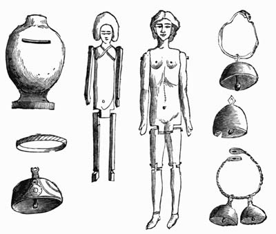 Illustration: Fig. 120.—Children’s Toys found in the Catacombs.