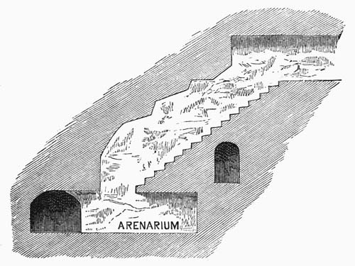 Illustration: Fig. 22.—Secret stairway into Arenarium.