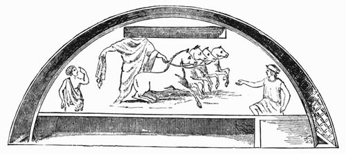 Illustration: Fig. 76—The Translation of Elijah.