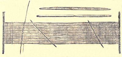 An Indian loom