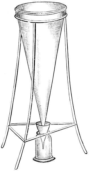 Fig. 20. Urine Filter.