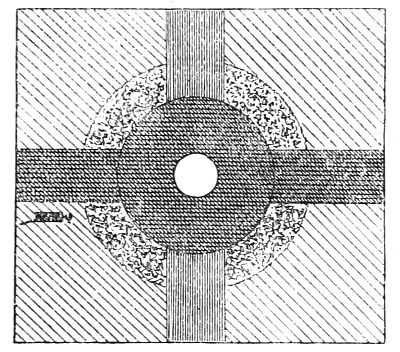 Fig. 22. Plan of Well, showing its Relation to Paths and Hedge.