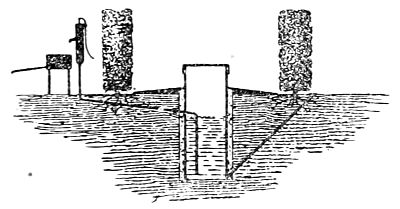 Fig. 23. Section of Well, showing Concrete Lining and
Position of Pump.