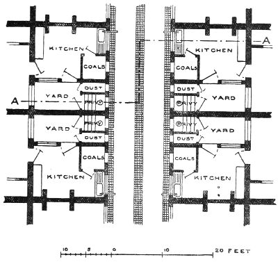 Fig. 30.—Arrangement for Small Tenements.