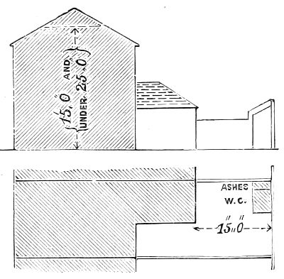 Fig. 33.