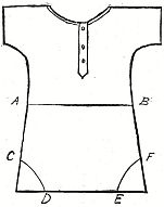woolen vest diagram