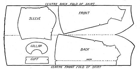 Peri Lusta Conversion Chart