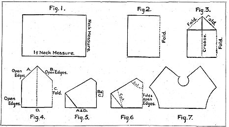 first diagram of pattern (seven pieces)