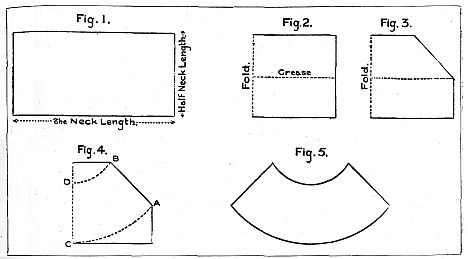 diagram of pattern (five pieces)