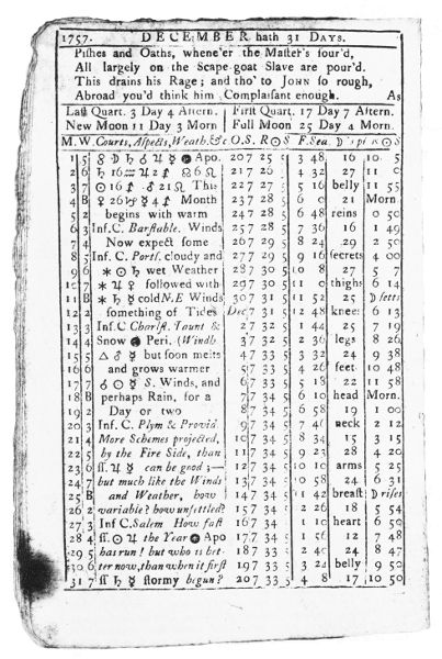 Nathaniel Ames' An Astronomical Diary:
or, An Almanack for the Year of Our Lord
Christ, 1757, Printed by Daniel Fowle, 1756.
