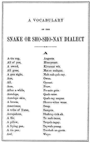 A Vocabulary of the Snake, or, Sho-Sho-Nay Dialect
by Joseph A. Gebow, Interpreter. Second Edition, Revised and Improved,
January 1st, 1864.