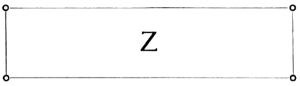 Z