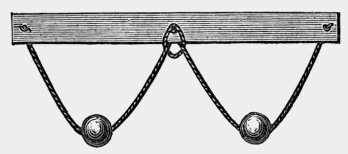 board with
two balls suspended from two loops of string