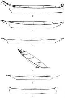 WATERMAN&mdash;CANOES
PL. I
DIAGRAM REPRESENTING THE SIX TYPES OF CANOES ON PUGET SOUND
(a, the “war canoe”; b, the “freight canoe;” c, the “trolling
canoe”; d, the “shovel-nose canoe”; e, the “one-man canoe”; f, the
“children’s canoe,” used by children and as a knockabout.)