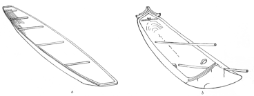 WATERMAN&mdash;CANOES
PL. II
DIAGRAM SHOWING (a) THE SHOVEL-NOSE CANOE USED ON PUGET SOUND, AND
(b) THE CANOE USED BY THE YUROK OF NORTHERN CALIFORNIA