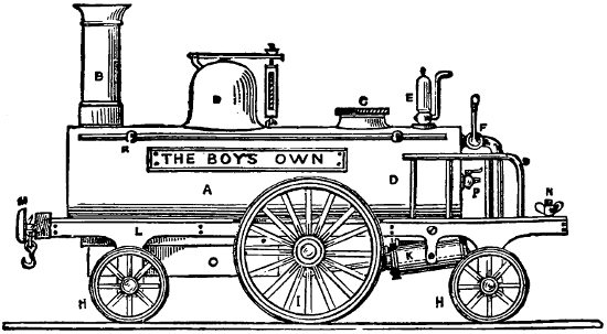 model locomotive