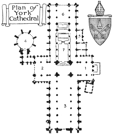 Plan of York Cathedral
1. South Transept.
2. North Transept.
3. Nave.
4. Chapter House.
5. Abp. Zouche’s Chapel.
6. Lady Chapel.
7. Choir.