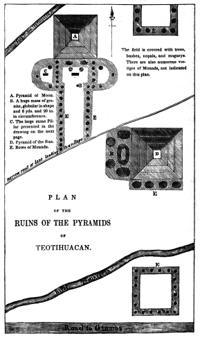 PLAN OF THE RUINS OF THE PYRAMIDS OF TEOTIHUACAN.