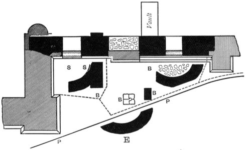 PLAN OF RECENTLY EXCAVATED APSES.