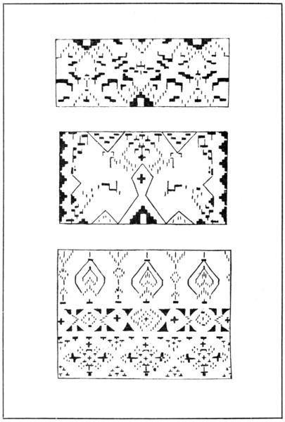 Geometric patterns