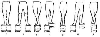 Image not available: 1 2 3 4 5 6 7

Fundamental Positions of the Feet.

Fig. 1, first position; 2, second position; 3, third position; 4,
fourth position; 5, fifth position; 6, open fourth position; 7,
crossed fourth position.
