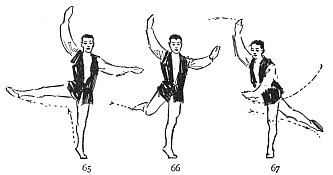 Image not available: 65 66 67

Beginning of the “Renversé.”

A developpé has preceded the position in figure 65, as indicated
in vertical dotted line. The body begins to turn as the active foot
completes a half-circle (66). In 67, note that the body leans
forward.
