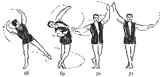 Image not available: 68 69 70 71

The “Renversé” Concluded.

Figures 68 and 69 trace the over-turning of the body, without
interruption to the movement of rotation. A rapid pas de bourrée
intervenes between 70 and 71.
