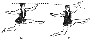 Image not available: 74 75

Mechanism of Broad Jump.

As the body descends, the advanced leg and arm are raised, producing the
illusion of sustained horizontal flight.
