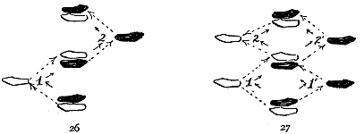 Image not available: 26 27

“Assemblé.”

“Changement.”

Each diagram shows two performances of its step. Both steps take
both feet off the floor. In the assemblé, one foot remains
passive. In the changement, both are active.
