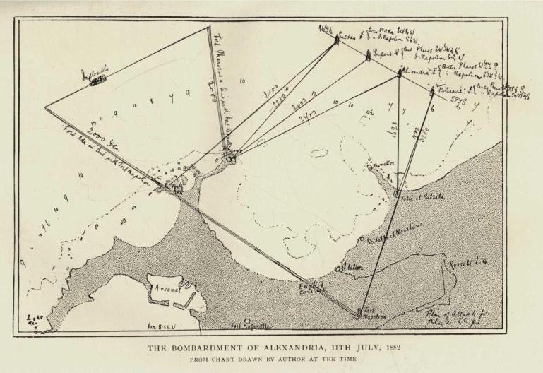 THE BOMBARDMENT OF ALEXANDRIA, 11TH JULY, 1882. FROM CHART DRAW BY AUTHOR AT THE TIME