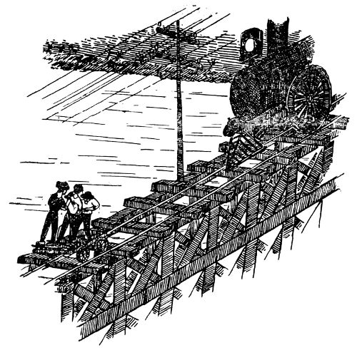 Express Charges&mdash;Pittsburg & Fort Wayne R. R.