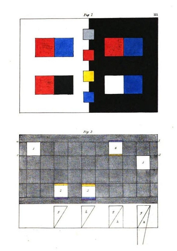 The Project Gutenberg eBook of Goethe's Theory of Colours, by Johann  Wolfgang von Goethe.