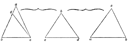 three triangles demonstrating the sixth proposition of Euclid