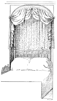 [Fig. 18.—Draped alcove for a bed. not visible