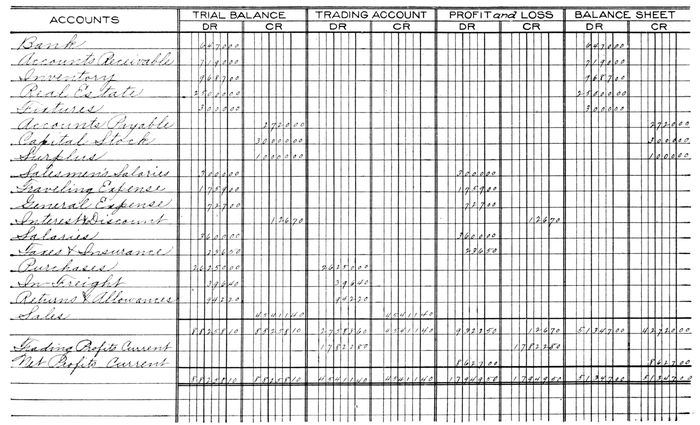 Blank X Ray Technique Chart